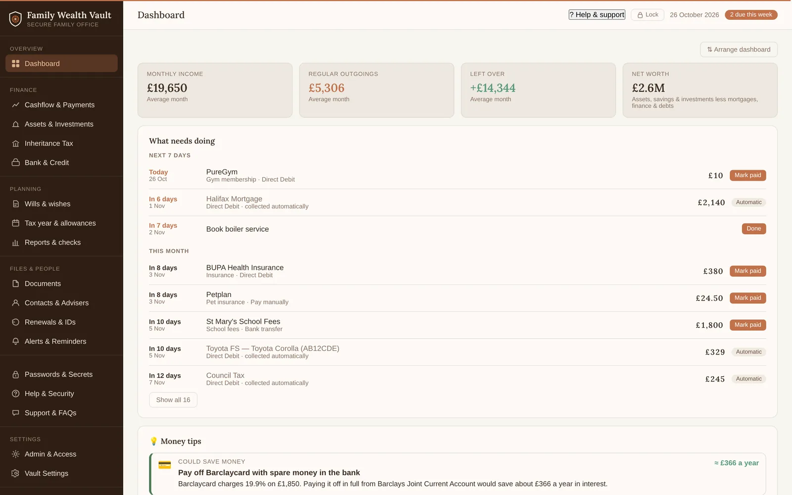 The Family Wealth Vault dashboard showing monthly income, outgoings, net worth and what needs doing