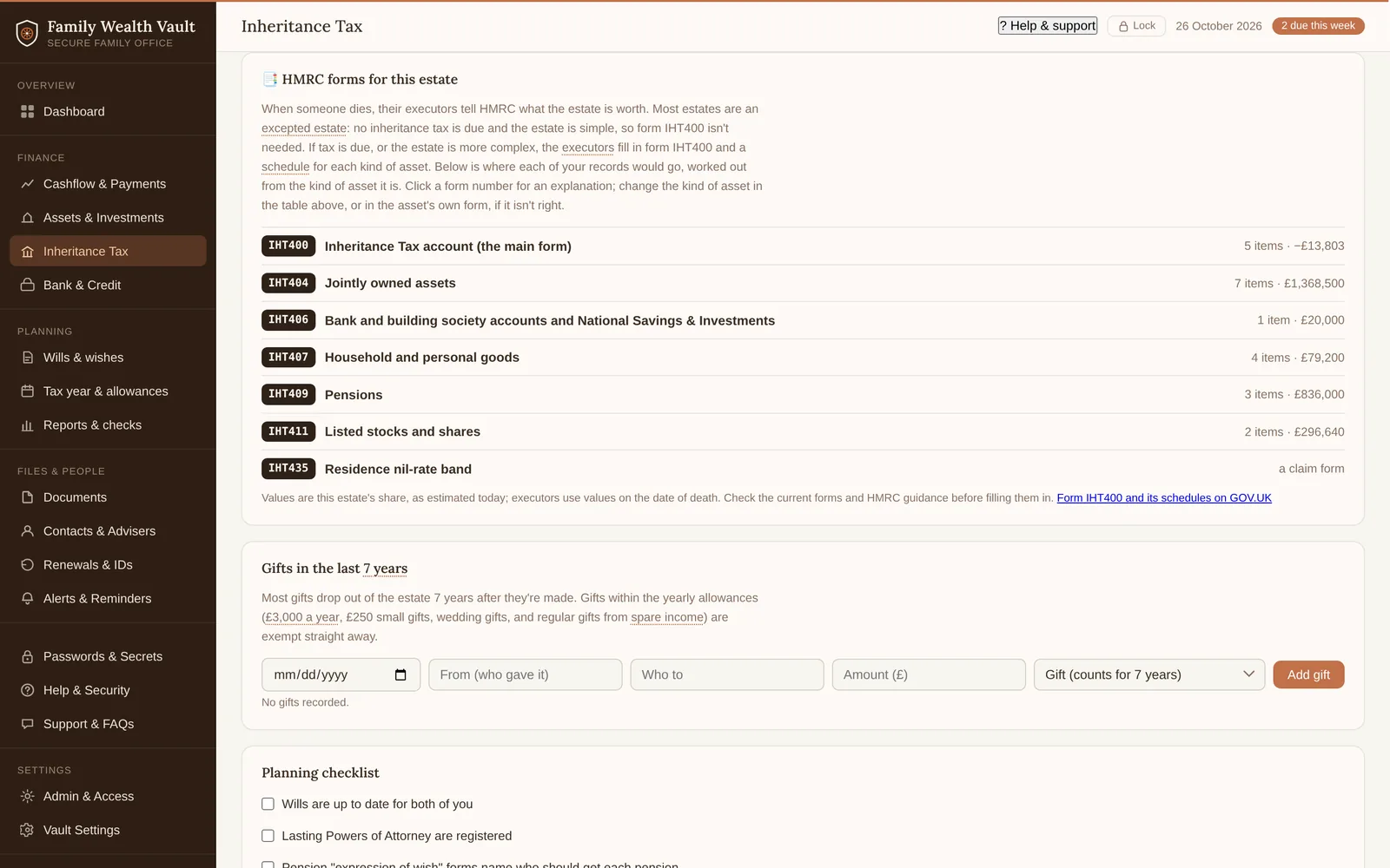 HMRC inheritance tax forms