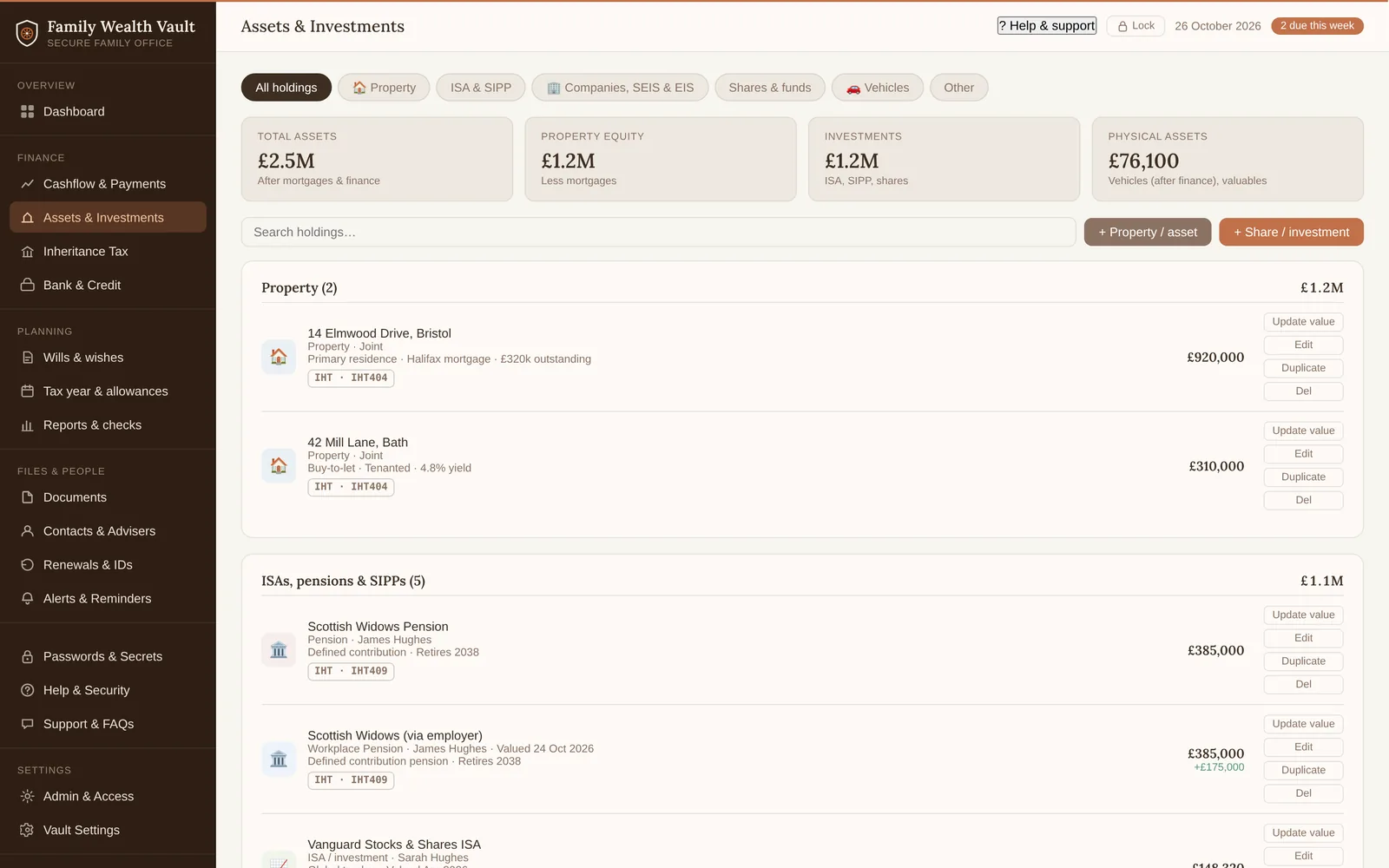 Assets and investments